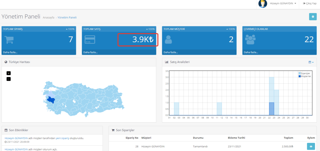 2021-11-23_23-08-28-1024x486 Opencart Ana sayfa da Para Birimi Biçimi Toplam Satış - Gösterge Tablosu ücretsiz